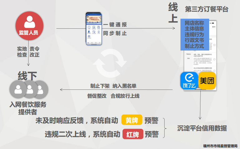 78c702bd712b91c49c0789a5f9bf3359_640_wx_fmt=png&wxfrom=5&wx_lazy=1&wx_co=1.png 78c702bd712b91c49c0789a5f9bf3359_640_wx_fmt=png&wxfrom=5&wx_lazy=1&wx_co=1.png