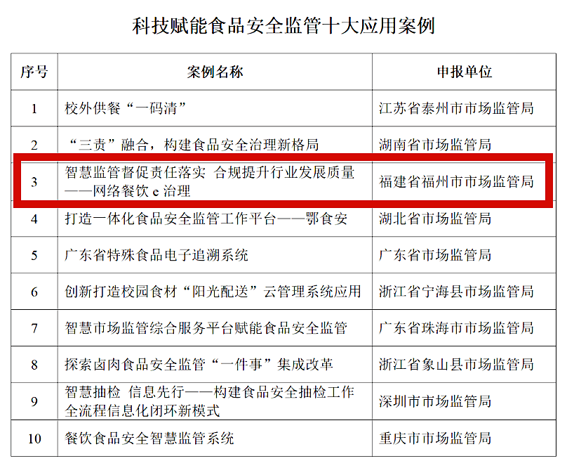 58be2e44703e2c72cfad577eb1b898ce_640_wx_fmt=png&wxfrom=5&wx_lazy=1&wx_co=1.png 58be2e44703e2c72cfad577eb1b898ce_640_wx_fmt=png&wxfrom=5&wx_lazy=1&wx_co=1.png