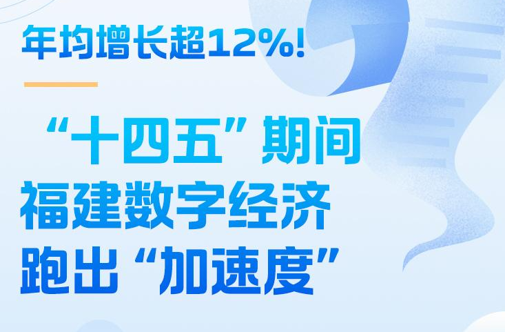 年均增長超12%！“十四五”期間福建數字經濟跑出“加速度”